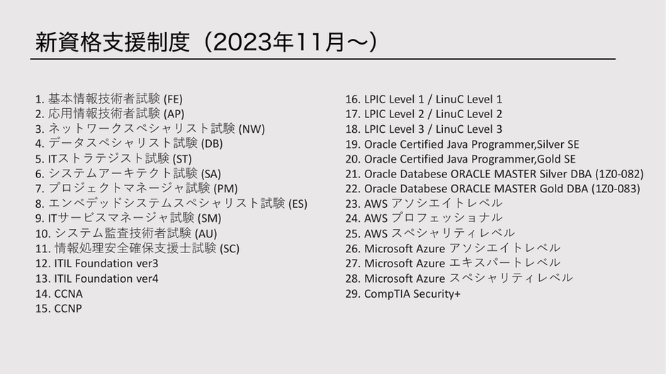 【中古】 資格の取り方スキルアップ総ガイド ２００６年版/梧桐書院/資格試験指導会 中古】 資格の取り方総ガイド 〔'99年版〕/梧桐書院/資格試験指導