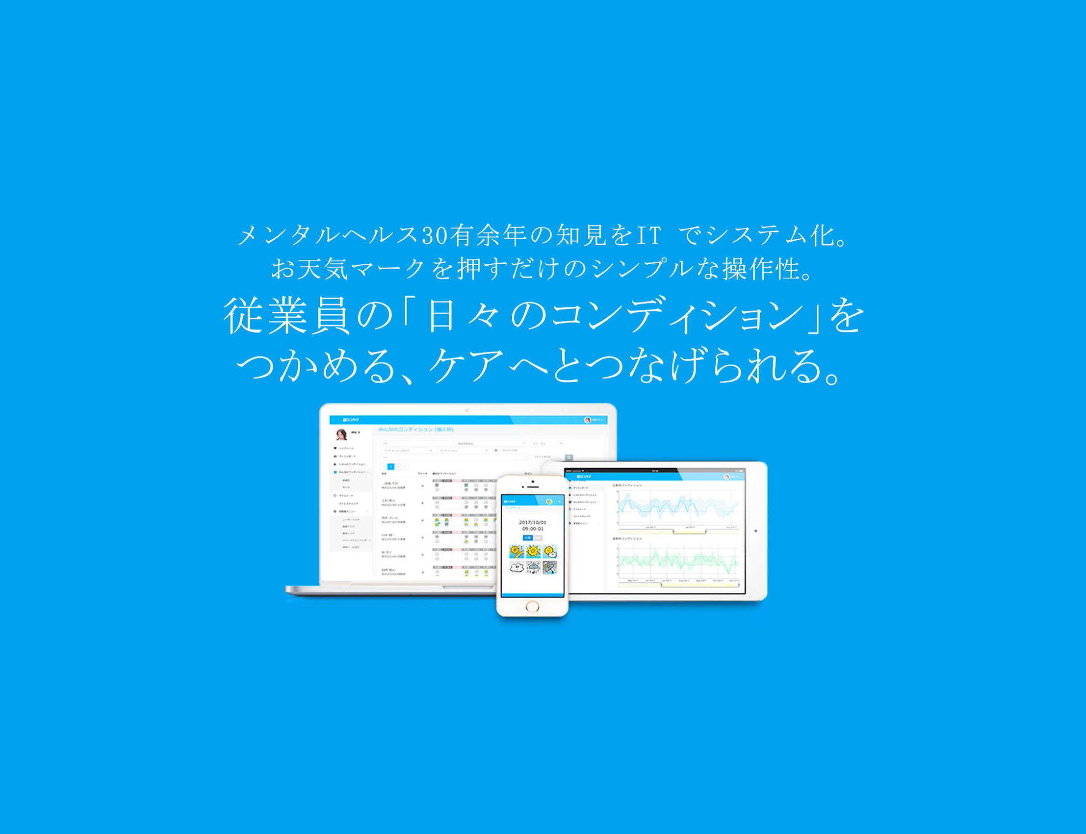 『メンタル天気予報コンケア』ができるまで