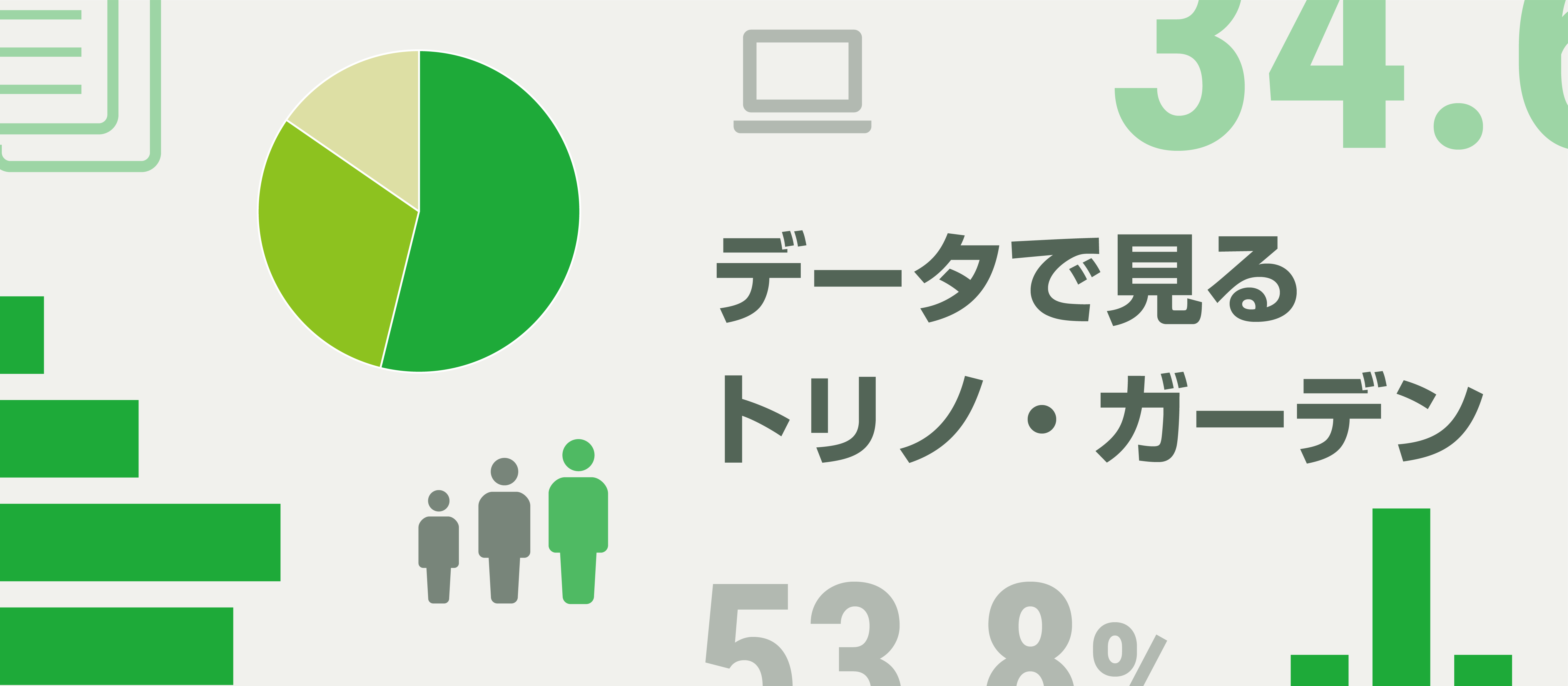 データで見るトリノ・ガーデン