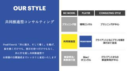 徹底的に並走し、お客様の目指す姿を実現する