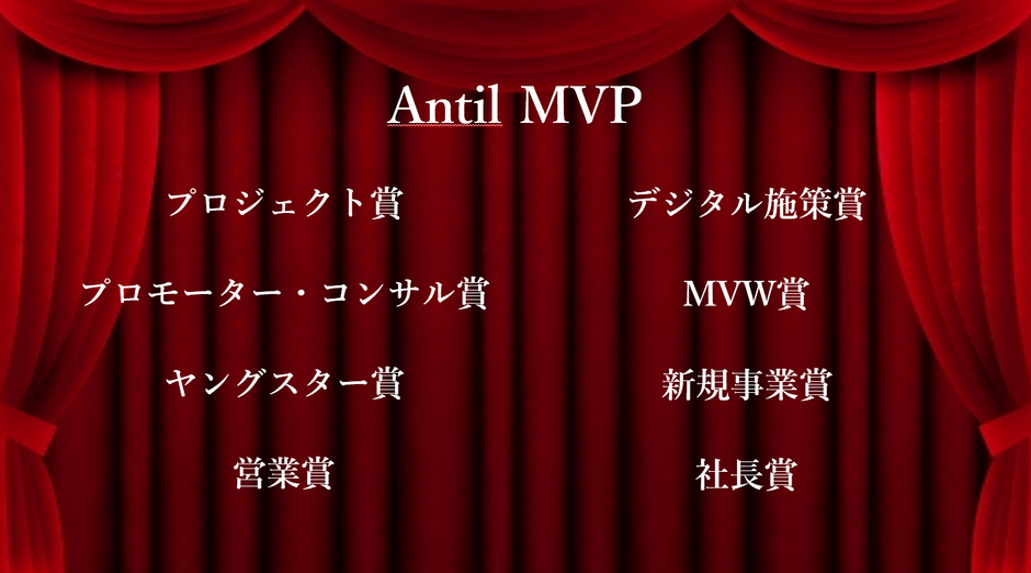 半年でMVP2度獲得！メディアプロモートでできる貢献って？ | ANTIL_member