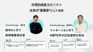 年齢や入った順番に関係なく、業務から意思決定まで挑戦可能。意欲次第で、いくらでも成長と活躍の幅を広げられる環境です。