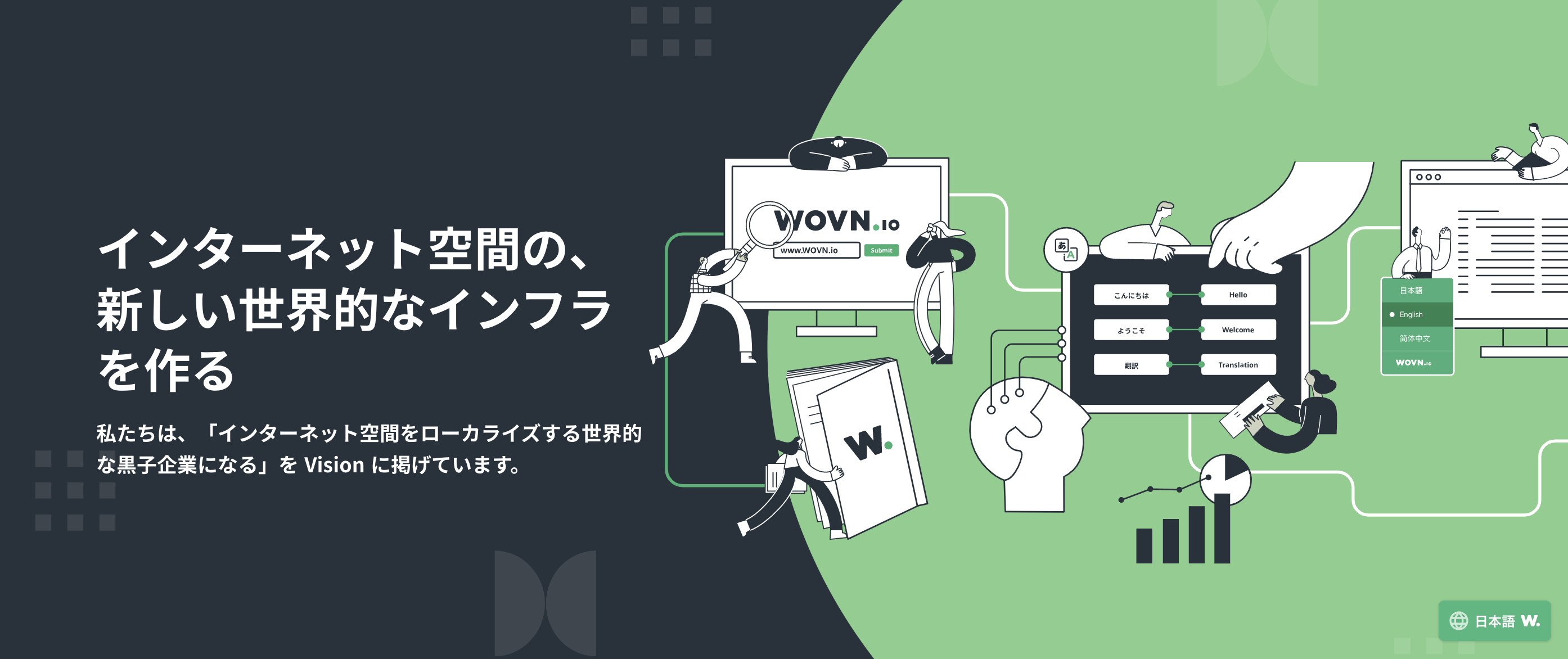 36億円の資金調達を実施。人と組織に大きく投下します。 | Wovn