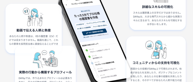 スタートアップ グロースインターン