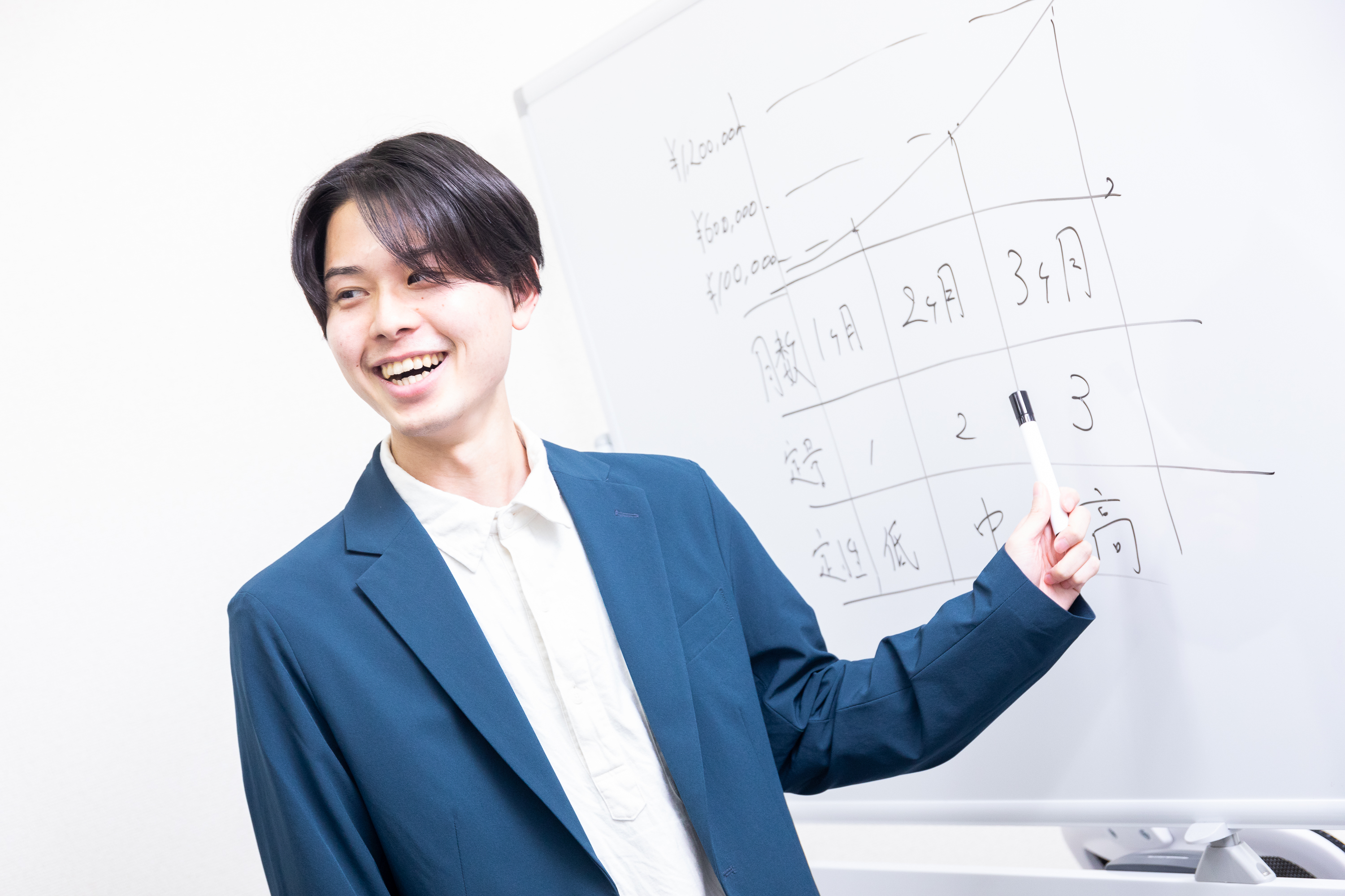 【社員紹介】「新卒でベンチャー」は令和の常識？大手を蹴ってスタートアップへの入社を選択した理由とは