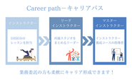 『もっと成長したい！』意欲的なインストラクターを応援する環境があります！