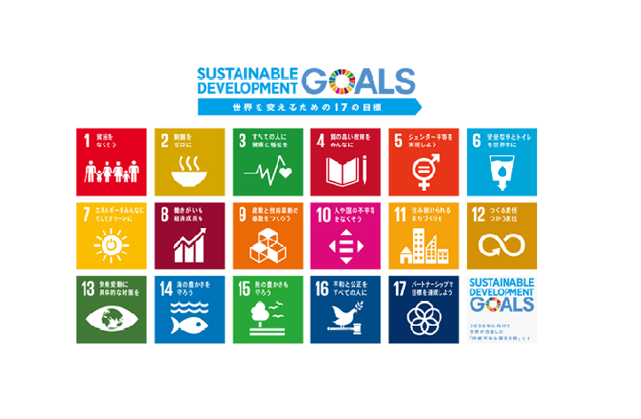 SDGsってなんだろう？
