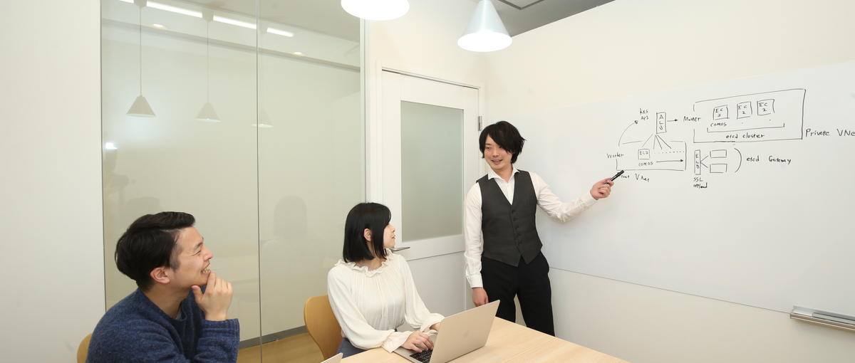 教育系SaaS製品のテスト・品質保証プロセス改善をリードするSETの募集！