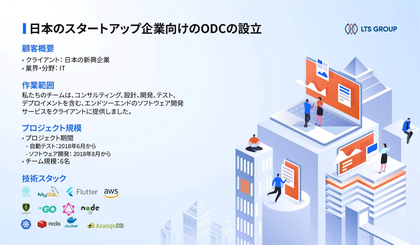 LTS Groupの導入事例：日本のスタートアップ企業向けのオフショア開発センター（ODC）の設立
