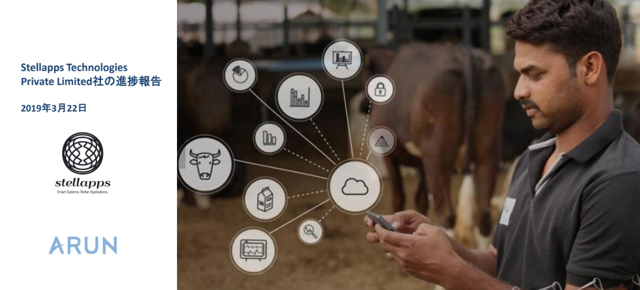 社会的投資｜進捗レポート｜支援しているStellapps社の事業が拡大しました