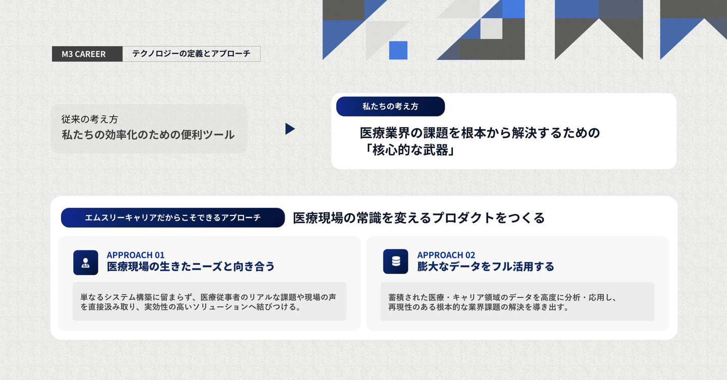 Article content