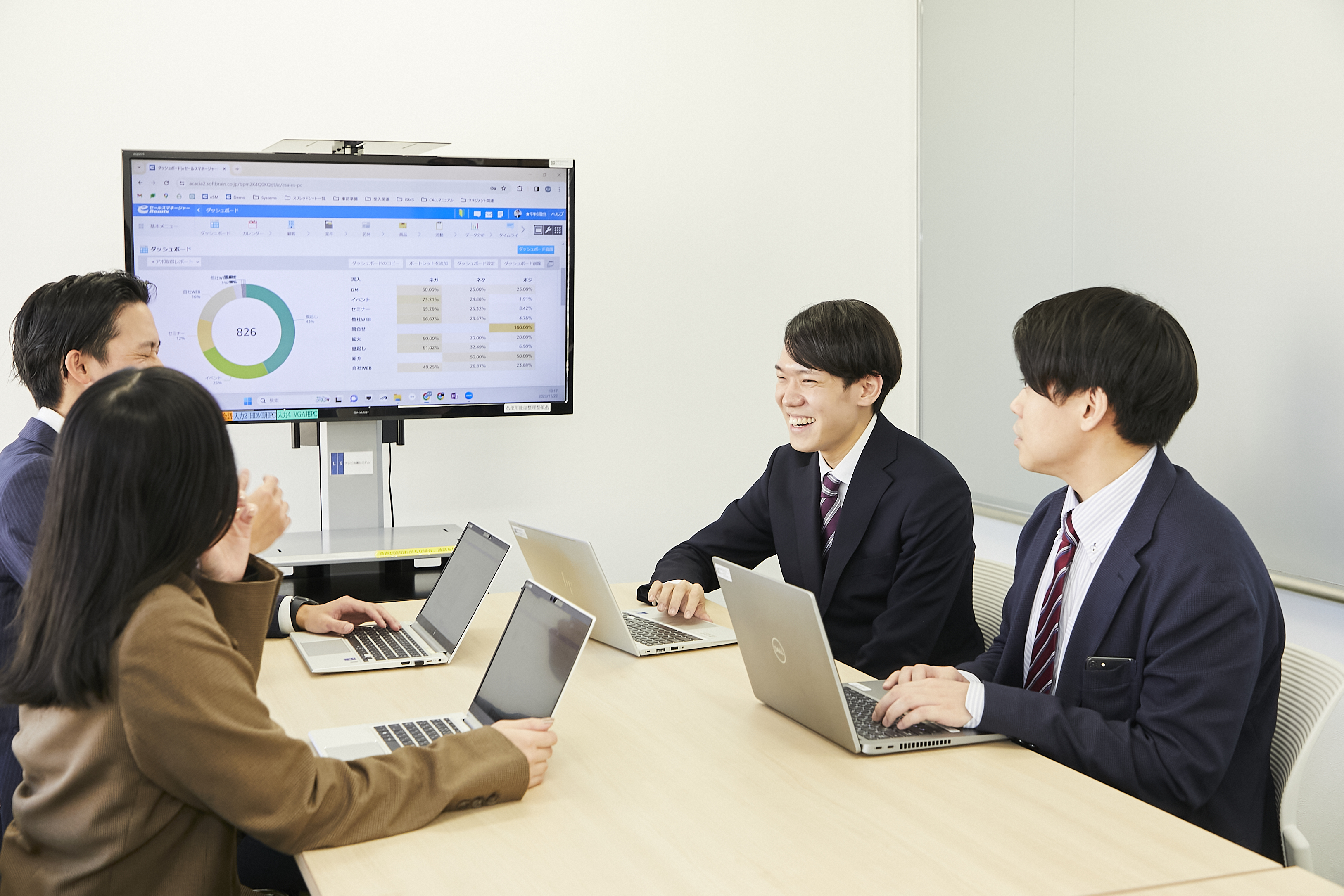 【ソフトブレーンについて教えて！】ビジネス職のお仕事紹介します。