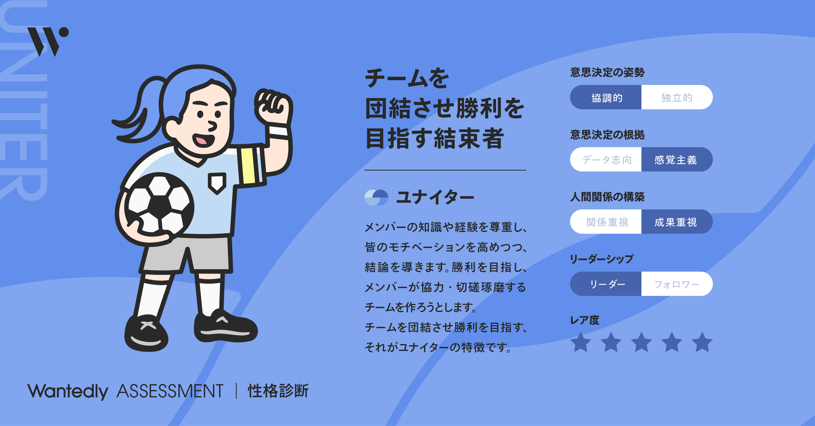 新年度、一緒に働く仲間の“せいかく”な生態がわかる！「はたらく