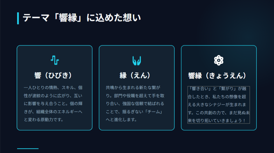 2025年上半期 全社総会レポート 〜響 縁（K Y O U - E N）〜 | 武内