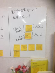 子供たちが自分で知らないことを調べる　調べ学習