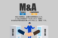 M&Aとは