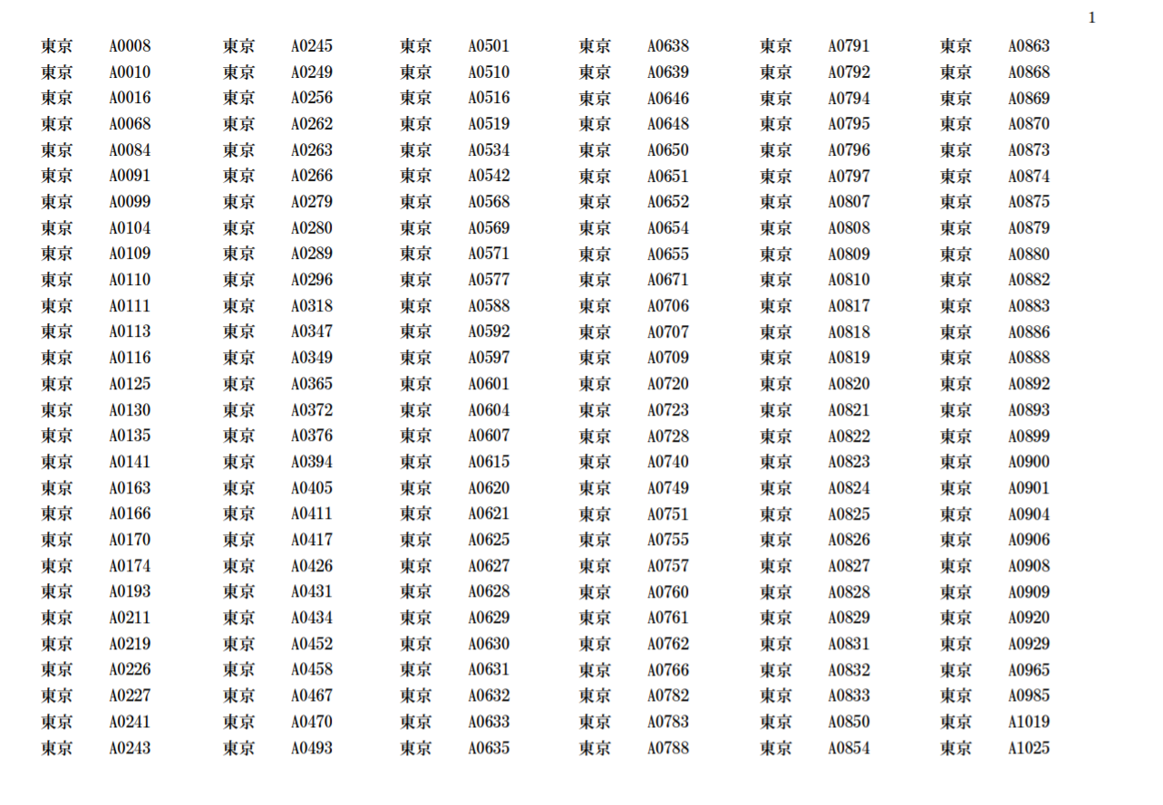 試験まであと約一か月！総合旅行業務取扱管理者に短期間で合格する方法（その２）