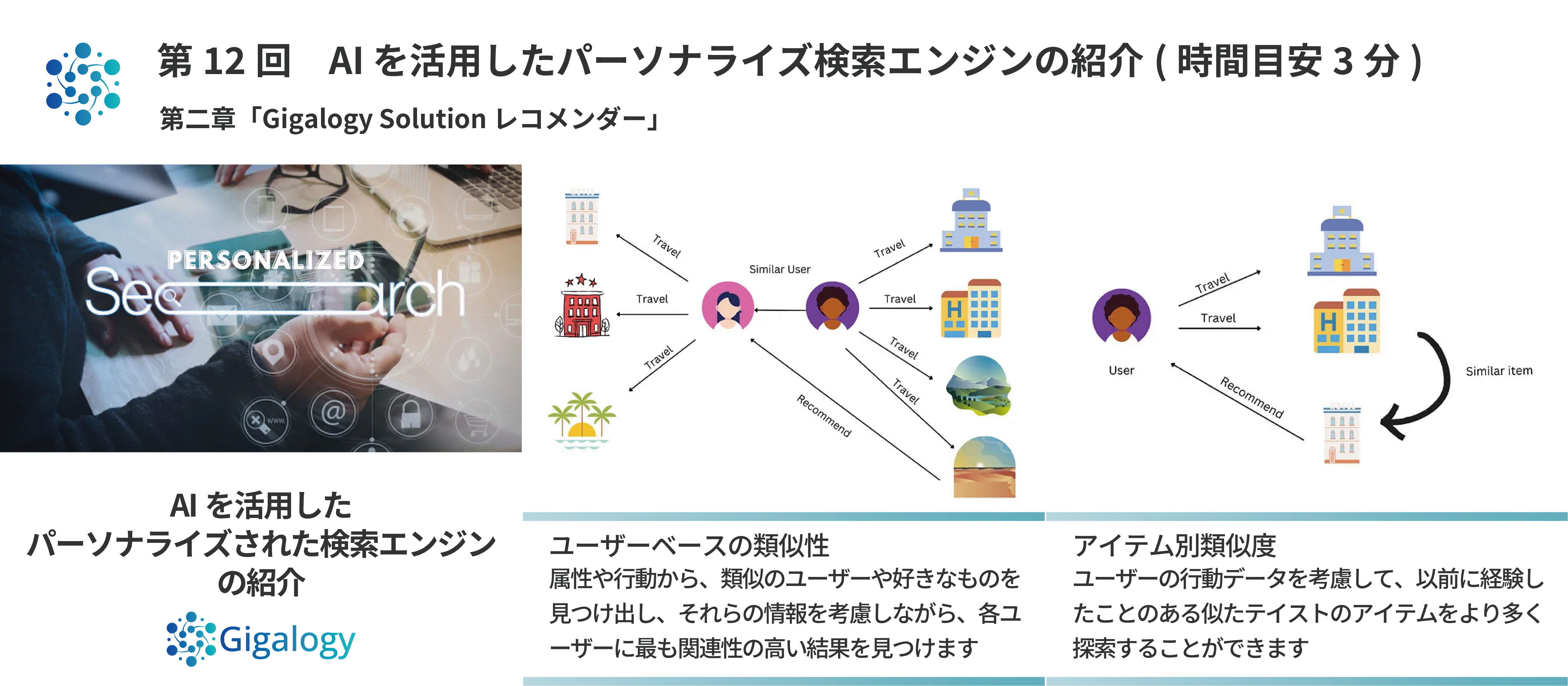 第12回　AI を活用したパーソナライズ検索エンジンのご紹介