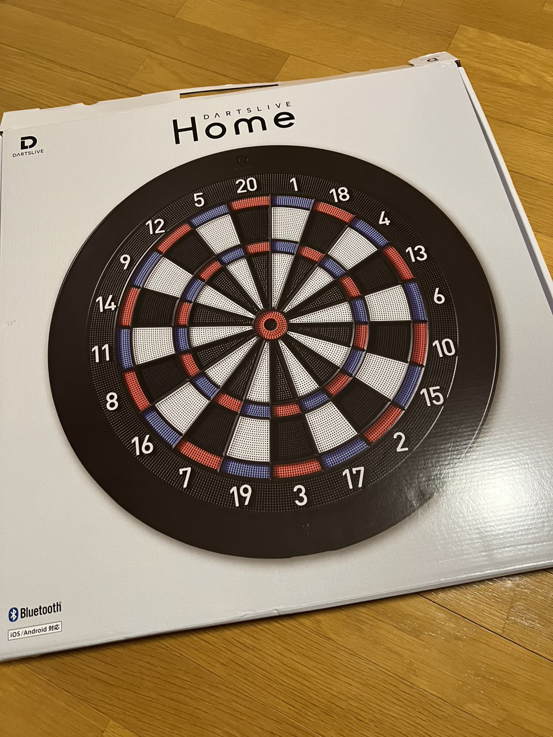 趣味を本格的にやっていく、の巻