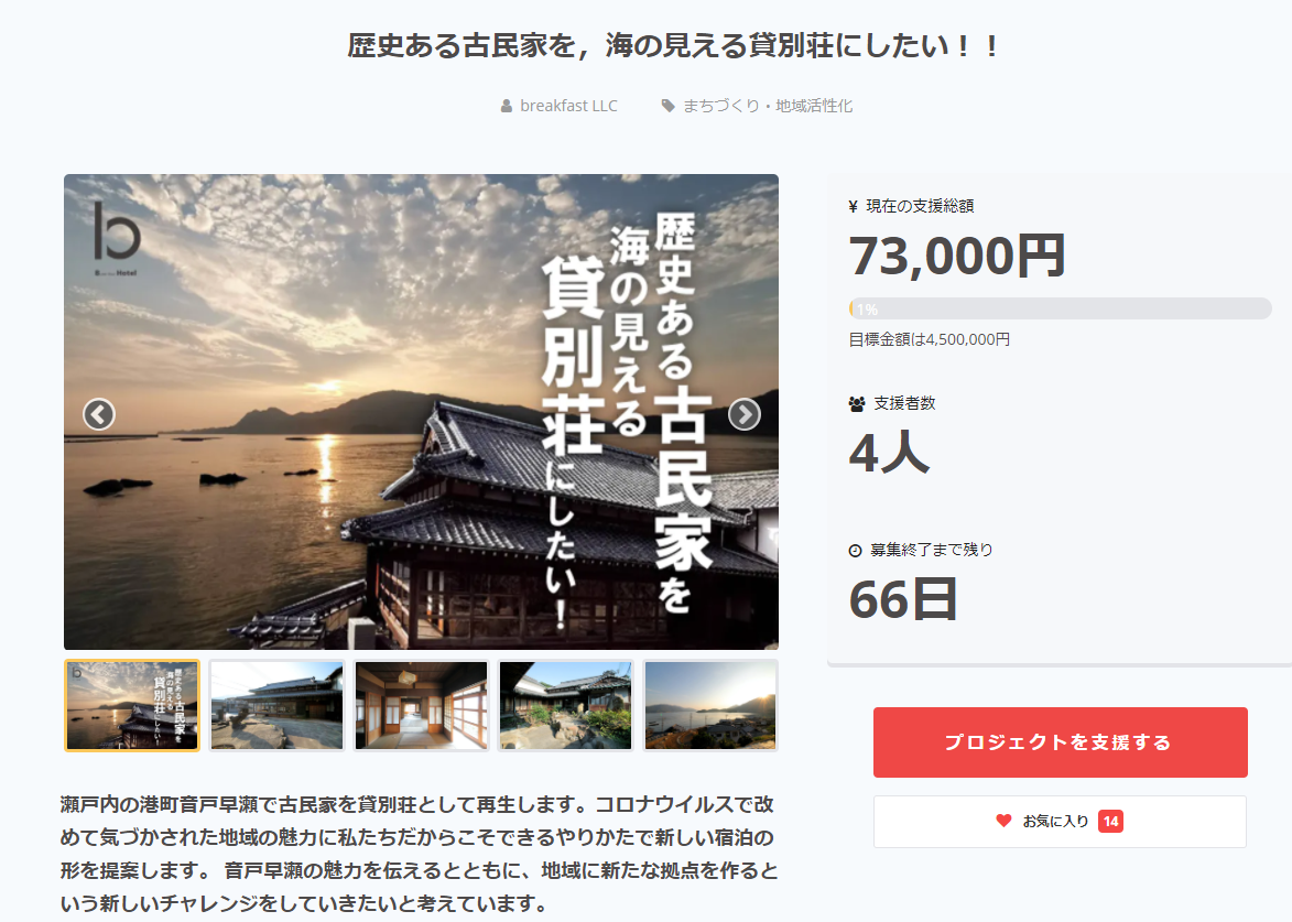 クラウドファンディングを始めました