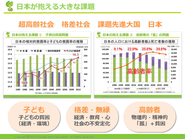 ご高齢者、子どもの 「格差」 大きな課題です