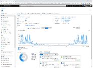 プログラミングだけでなくAzure環境の構築も行うため、フルスタックエンジニアとしての経験が得られます。