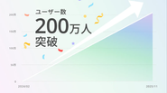 Cotomoは200万ユーザーを突破し、拡大を続けています。