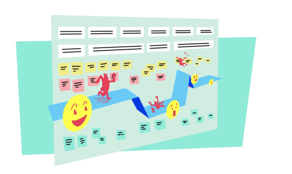 目的に応じたカスタマージャーニーマップの特徴とは