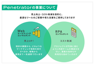 MAをはじめとしたマーケティングツールの導入、Web戦略提案～運用ディレクション、振返りまでを一気通貫とした事業を展開