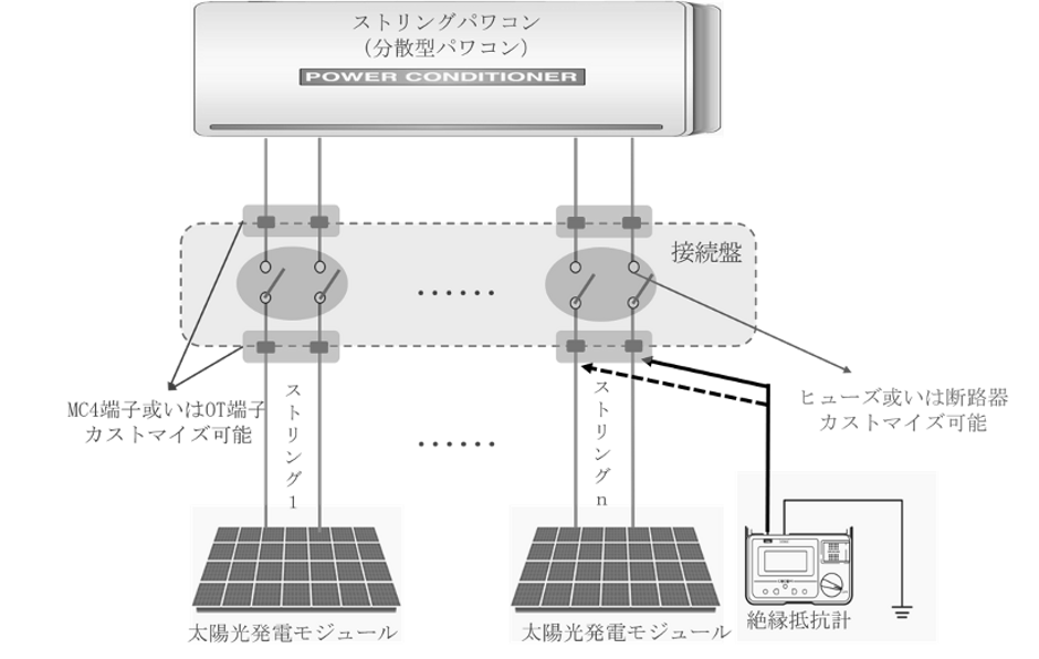太陽光発電　システム用接続箱 パワコン 太陽光発電 システム用接続箱 パワコン 太陽光発電システム用接続箱