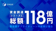 2023年7月には、シリーズCラウンドで総額118億円の資金調達を実施。今回調達した資金は、グローバルも含めた人材採用やCADDiの開発、そして新規事業に投資する予定です。