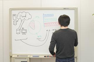 社内では、意見交換も活発です！