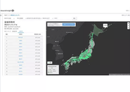 主要事業のinbound insightのサービス画面