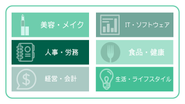 対応ジャンルは様々。自身の興味に合わせて執筆ができます。自分の得意ジャンルを伸ばすことも、幅広いジャンルで執筆してライティングの幅を増やすことも可能です。