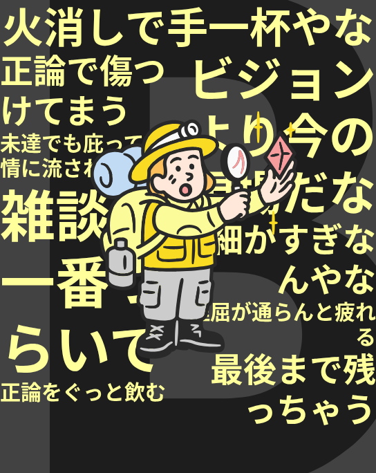 B面