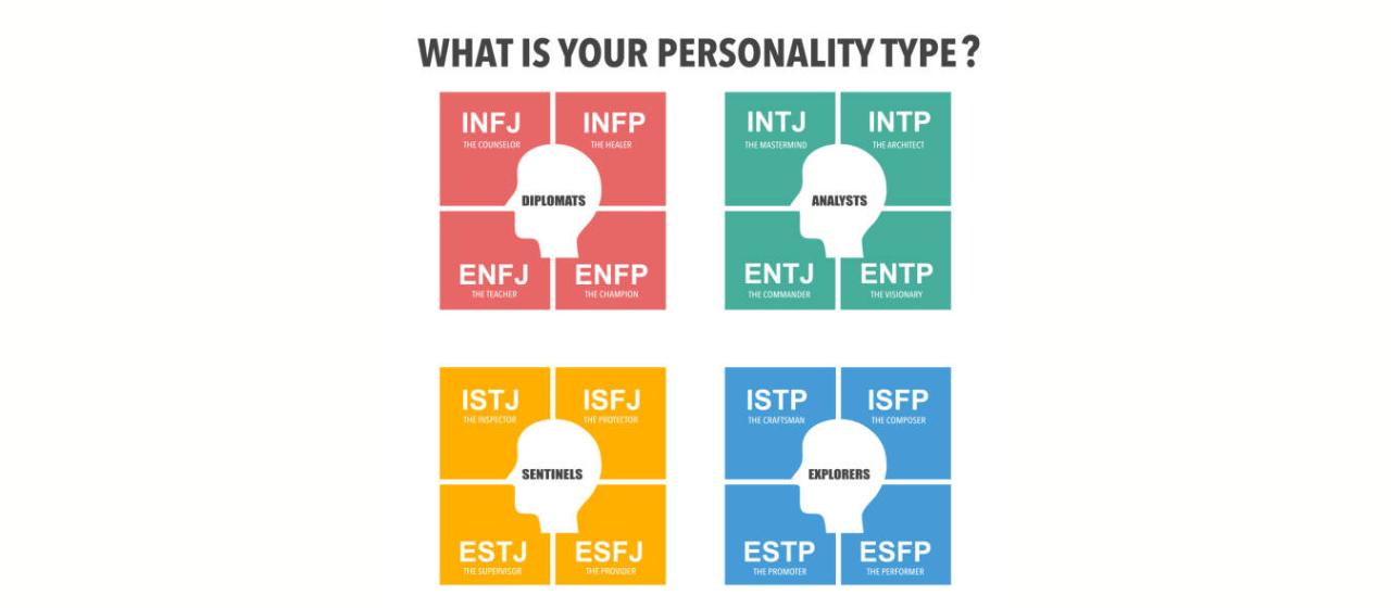 ZENRYOKUで働くメンバーのMBTIを大公開！！【NO.4】