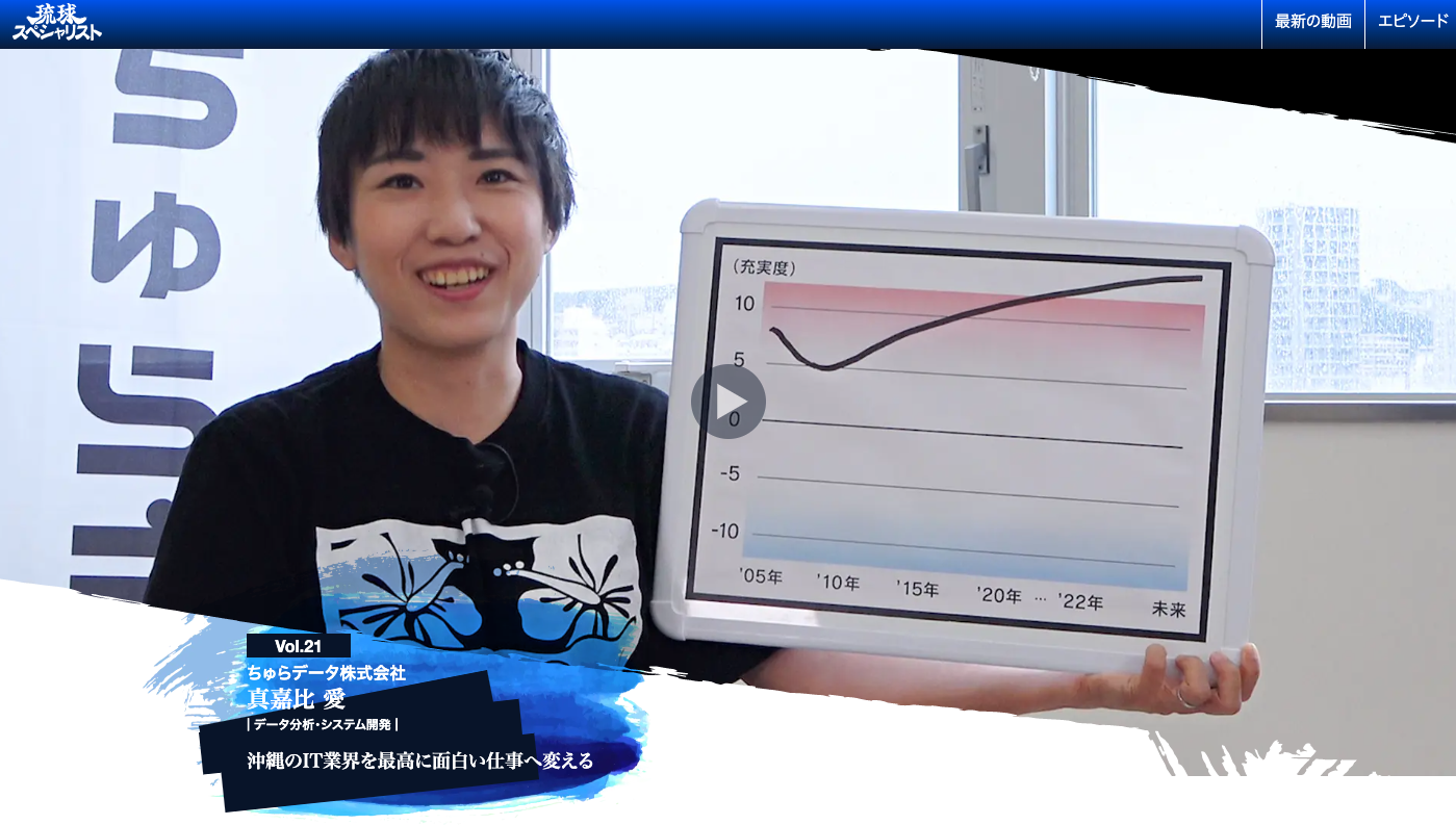 ちゅらデータの代表真嘉比が創業に至るまでのライフヒストリーを語りました！