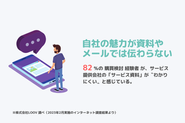 BtoB営業の課題感