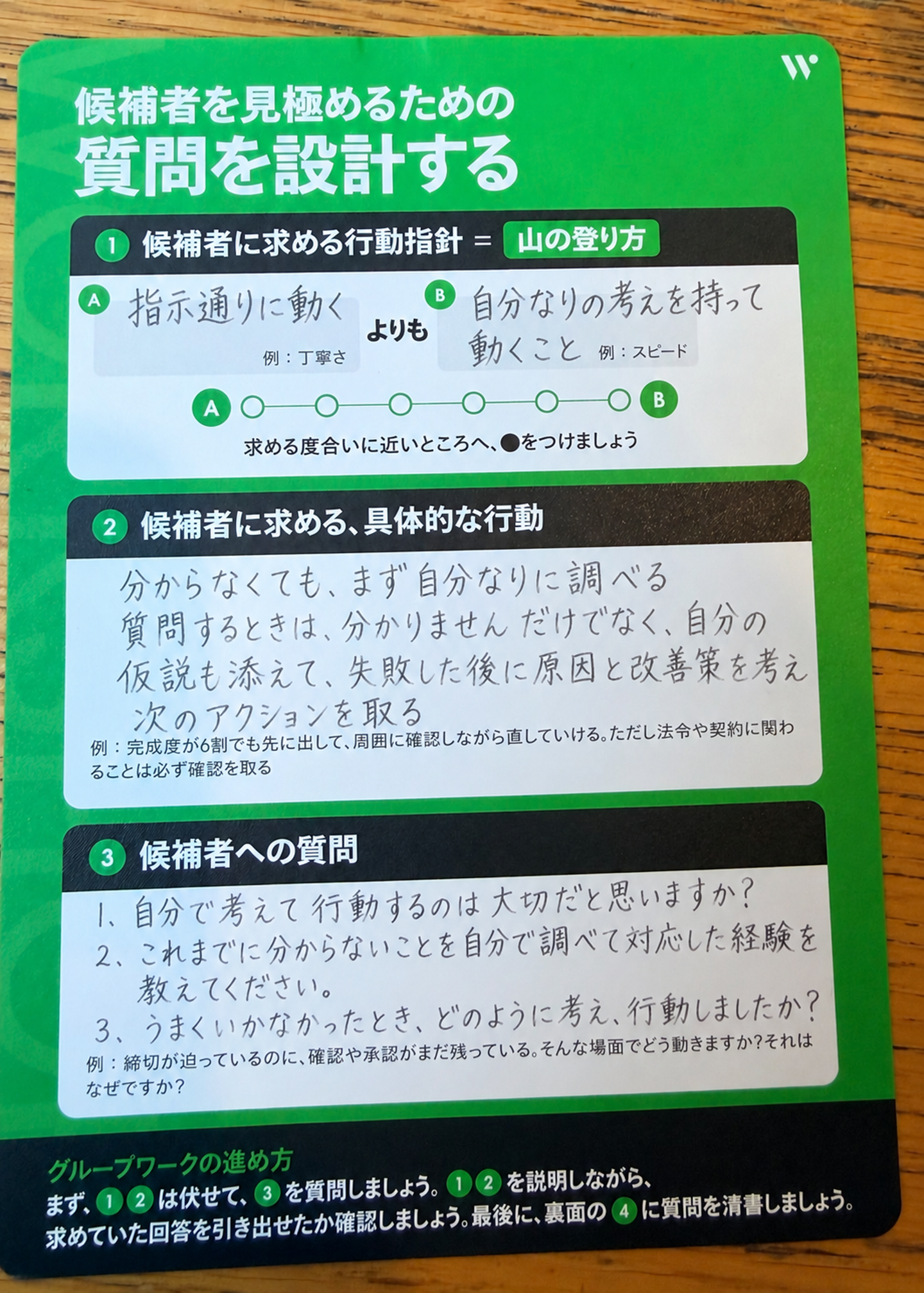 Article content