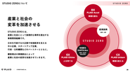 STUDIO ZEROとは、 産業と社会にとって象徴的な事例を創出する 事業開発組織です。 日本を代表する大企業や地域経済を支える 中小企業、スタートアップ企業、 行政・公的機関などのパートナーとともに。 顧客視点の事業創出によって 産業と社会の変革を加速させていきます。