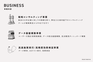 「マーケティング」×「テクノロジー」を融合させたマーケティング支援を行っています。