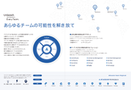 アトラシアンのミッションは、「あらゆるチームの可能性を解き放つ」ことです。