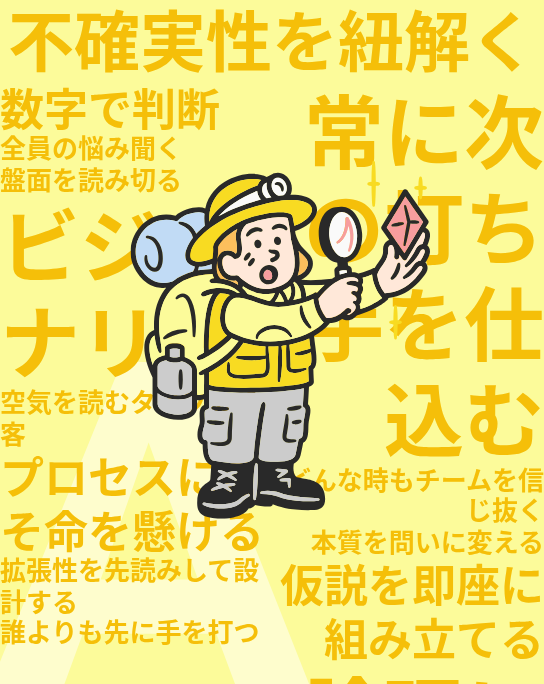 A面