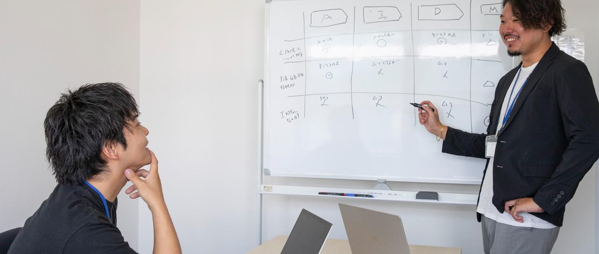  AIプロダクトの成長を牽引するマーケティングポジション募集！