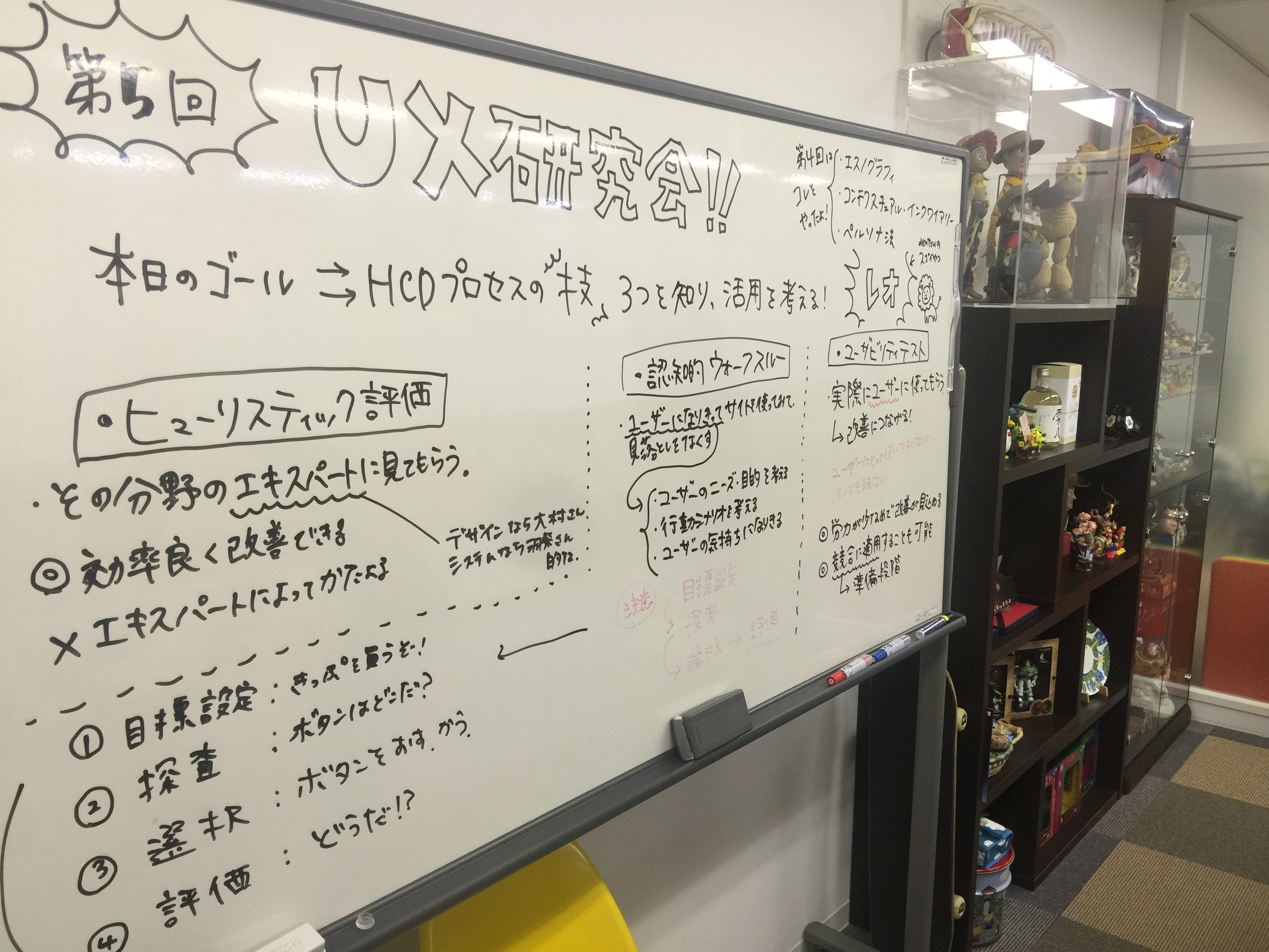 本日の授業、UX。