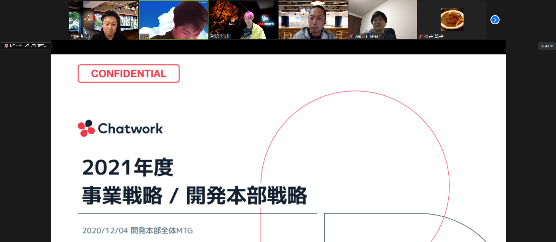 来年の開発組織戦略プレゼンから表彰まで 開発本部全体会イベントレポート