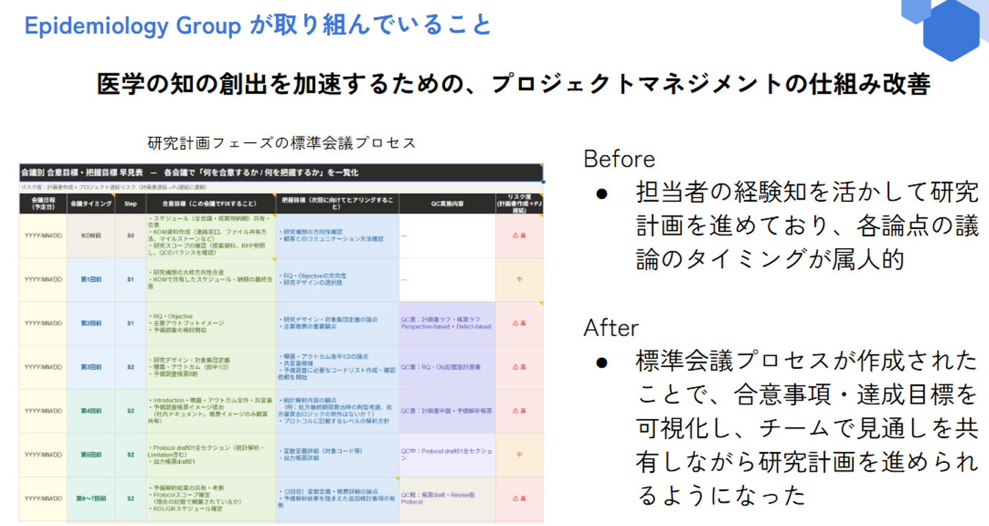Article content