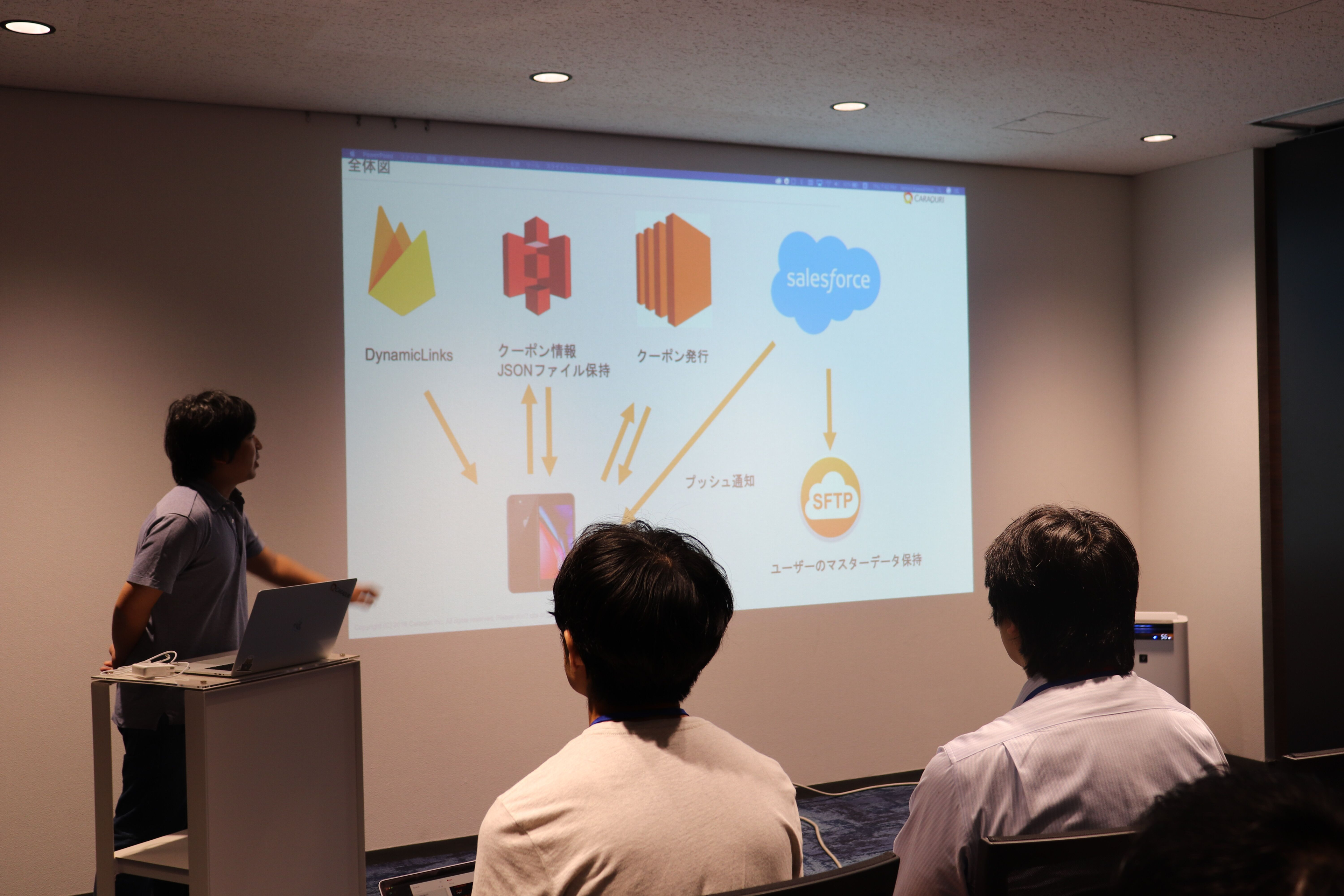 【Firebase LT会&&懇親会を開催しました！】　~Caraquri Tech Night #4~