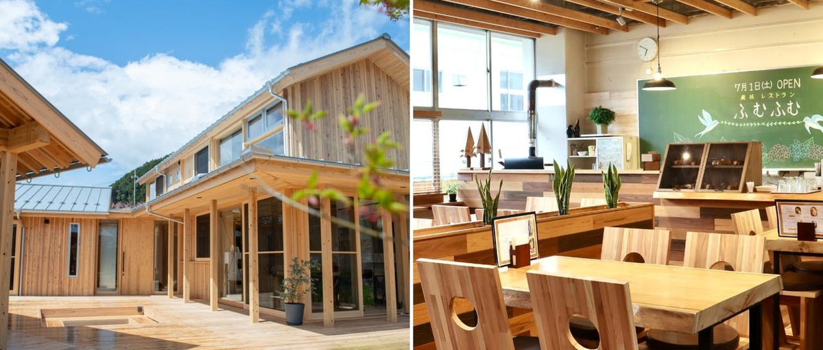 サービス企画・運営スタッフ募集：新規事業のオープニングスタッフ募集！