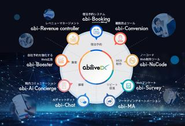 ホテル・旅館 All in One DXツール